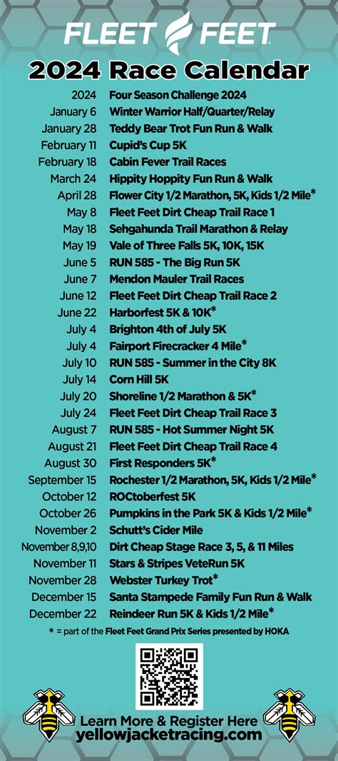 fleet feet race calendar|fleet feet race schedule 2022.